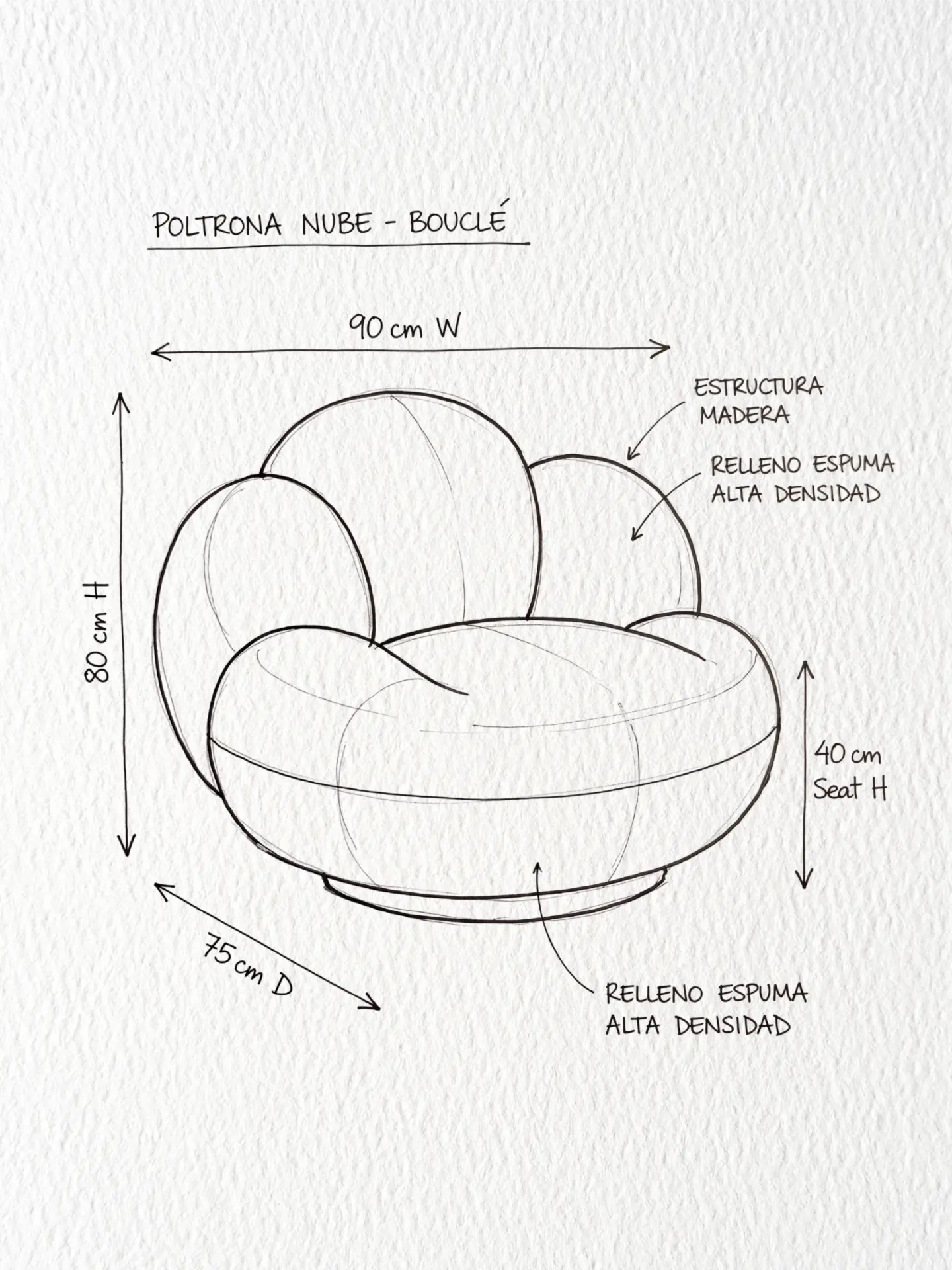 Poltrona Cloud — Cabecera